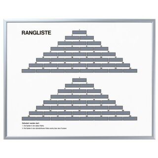 Rangliste Tannenbaum / Pyramide im Alu-Rahmen